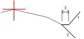 Side slope definition